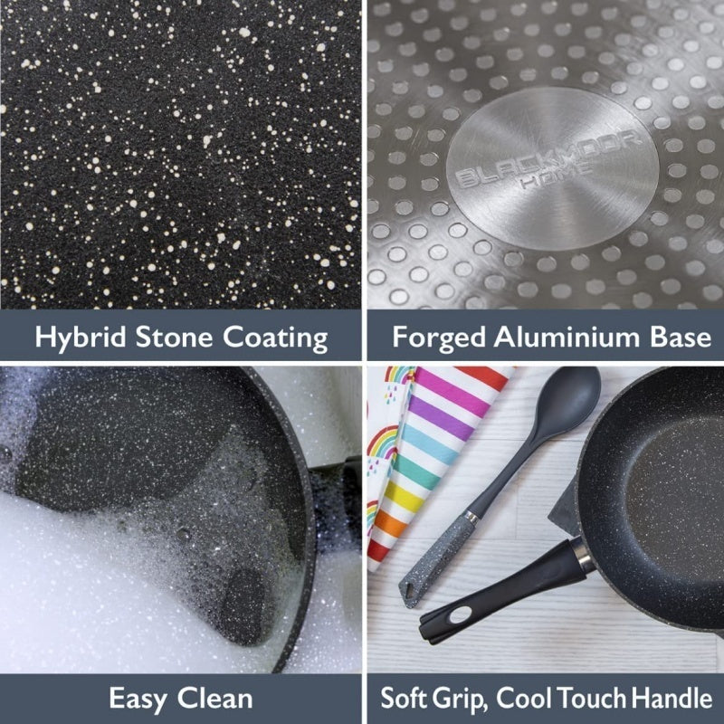 Non-Stick Black Frying Pan with Ceramic Coating – Suitable for Gas & Induction