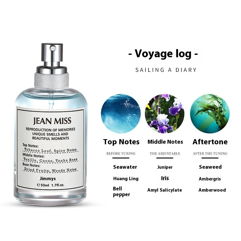 Natural Light Perfume