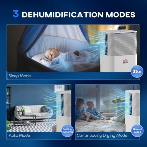 Home Air Dehumidifier