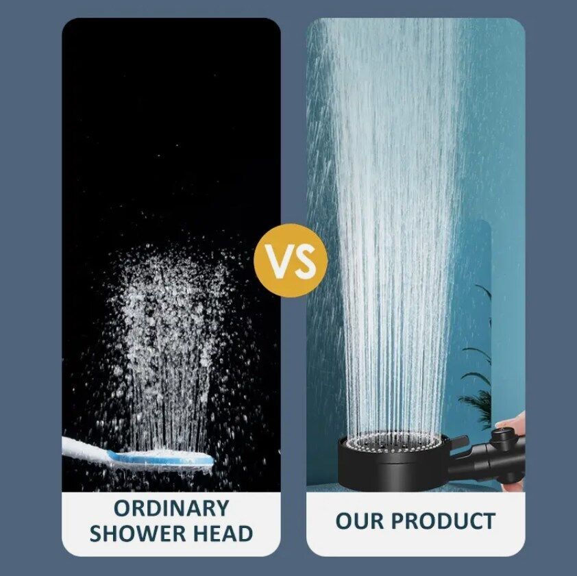 High Pressure Shower Head – 5 Modes Water Saving Handheld Spray with Hose