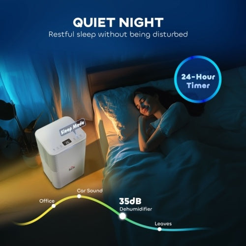 Home Air Dehumidifier