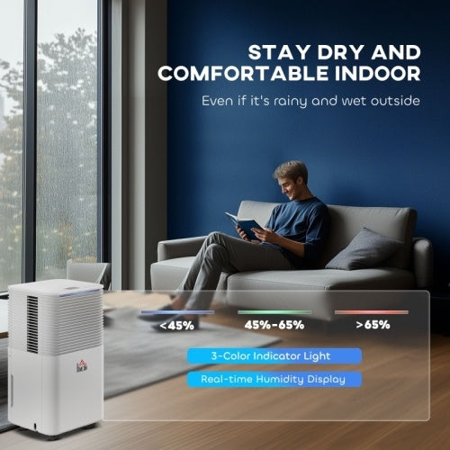 Home Air Dehumidifier