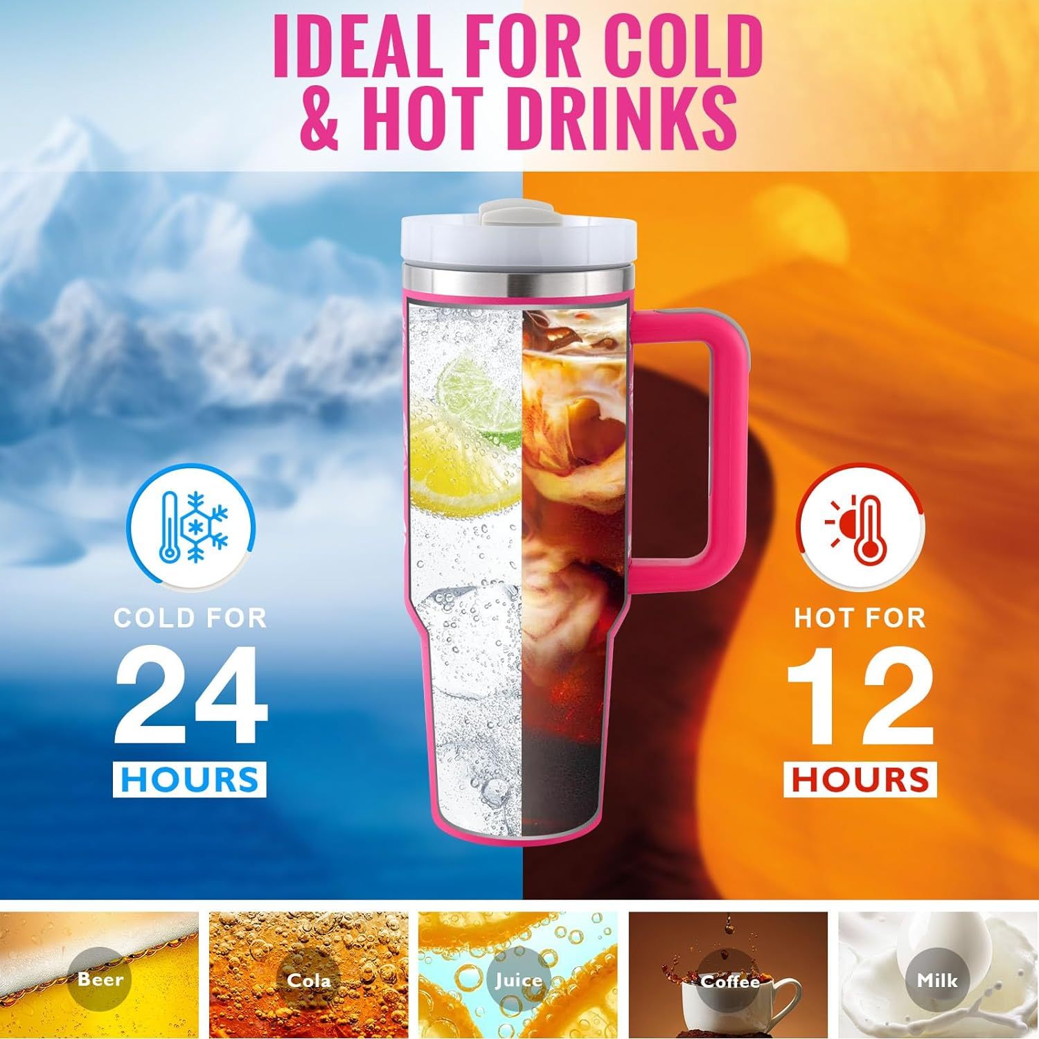 40oz Insulated Tumbler with Straw - Stainless Steel Spill-Proof Travel Mug with Handle and Lid